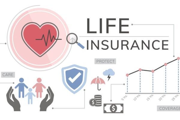 9 Ways In Which You’ll Benefit From Having Life Insurance