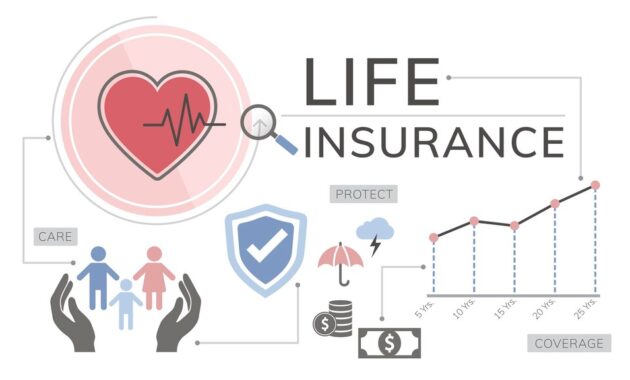 9 Ways In Which You'll Benefit From Having Life Insurance